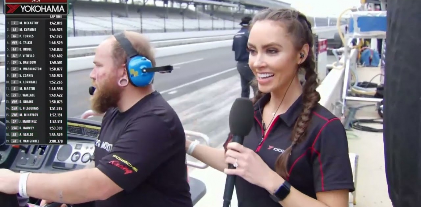 2021 Indianapolis 1 Porsche Sprint Challenge Full Broadcast