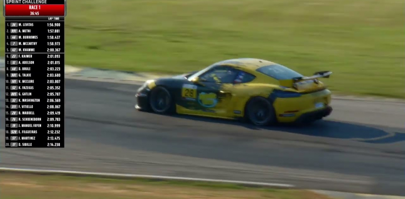 2021 Vir 1 Porsche Sprint Challenge Full Broadcast