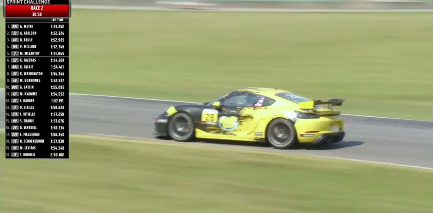 2021 Vir 2 Porsche Sprint Challenge Full Broadcast