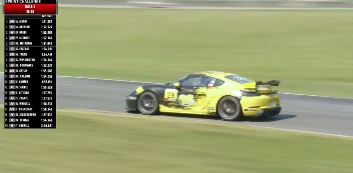 2021 Vir 2 Porsche Sprint Challenge Full Broadcast