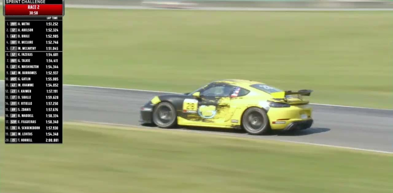 2021 Vir 2 Porsche Sprint Challenge Full Broadcast